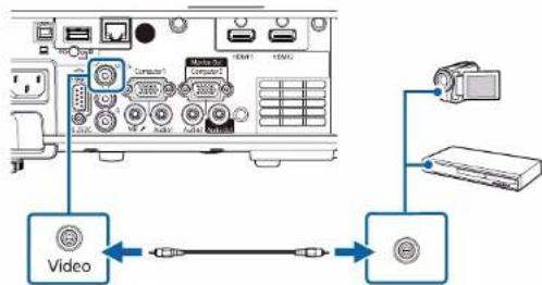 EPSON EB-L210W - Connexion à une source vidéo composite - 2