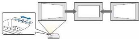 EPSON EB-L210W - Configuration rapide et facile - 2