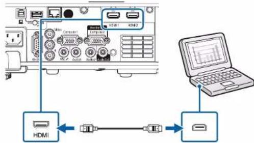 EPSON EB-L210W - Connexion à un ordinateur pour la vidéo et l'audio HDMI - 1