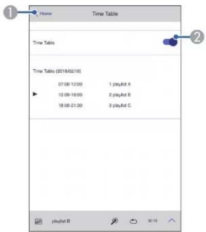 EPSON EB-L210W - Calendrier (uniquement en mode Lecture de contenu) - 1