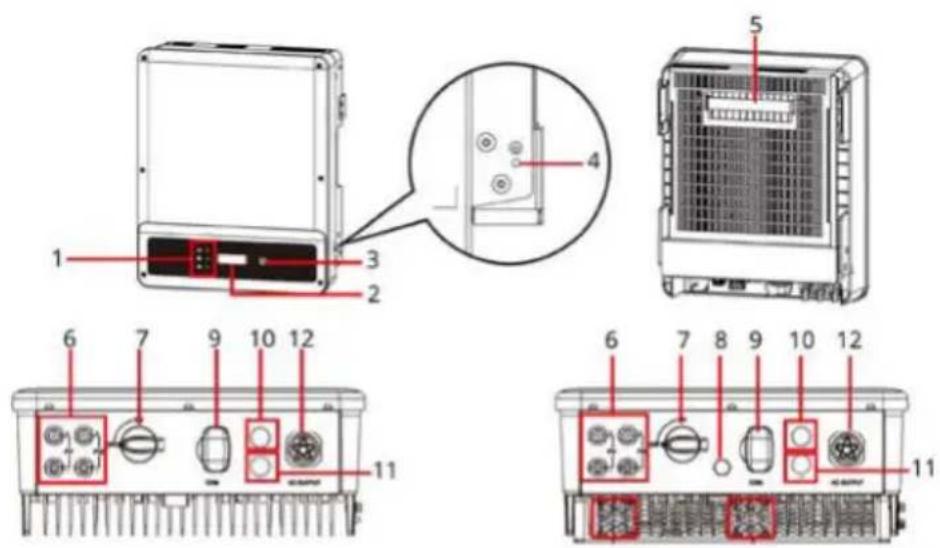 AEG AS-IC02-8000-2 - Indikatorlampor - 1