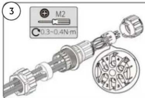 3 M2 C 0.3~0.4N·m