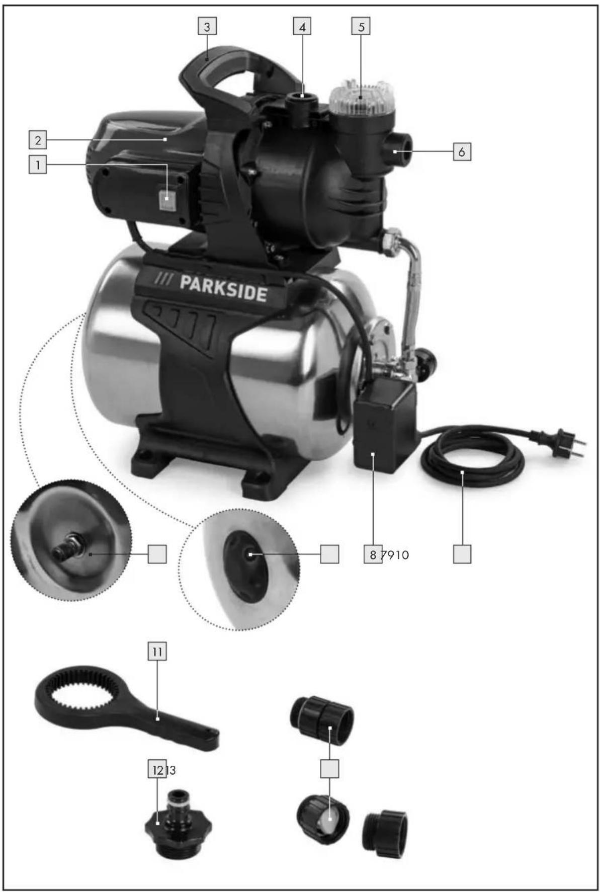 PARKSIDE PHWW 1300 B1 - FR BE - 1