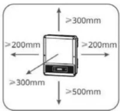 >≥300mm ≥200mm ≥300mm ≥500mm