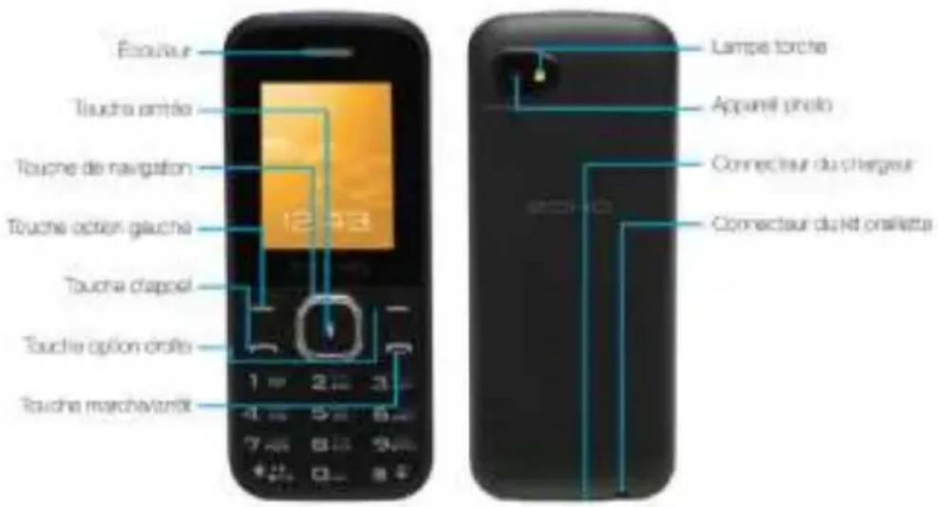 ECHO First Plus - Présentation du téléphone - 1