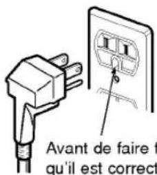 LG LMS-1221SS - INSTRUCTIONS DE LIAISON À LA TERRE - 1