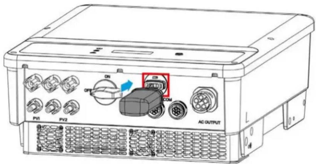ON OPT COM PV1 PV2 AC OUTPUT