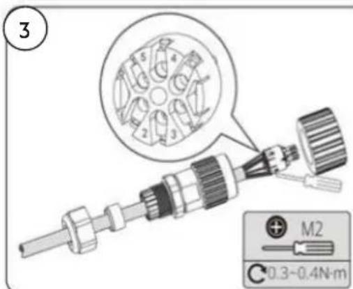 3 M2 0.3~0.4N·m
