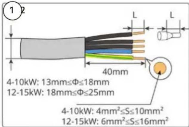 1 2 4-10kW: 13mm≤Φ≤18mm 12-15kW: 18mm≤Φ≤25mm 40mm 4-10kW: 4mm²≤S≤10mm² 12-15kW: 6mm²≤S≤16mm²