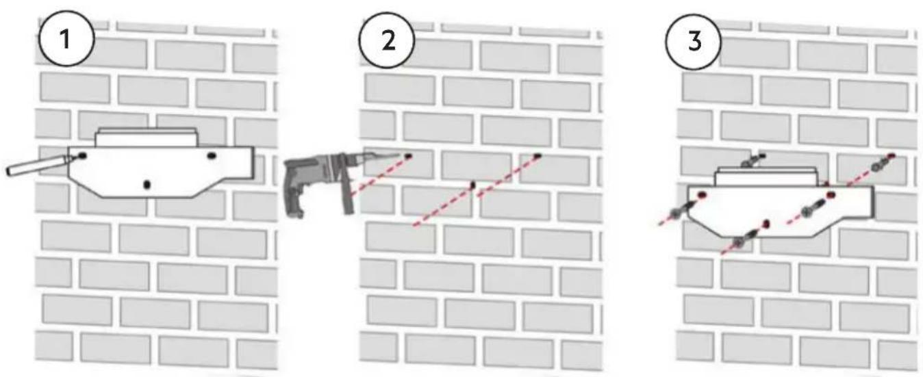 Diagram illustrating three steps of a gun entry on a brick wall, labeled 1, 2, and 3 with numbered annotations.