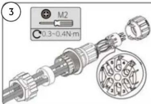 3 M2 0.3~0.4N·m