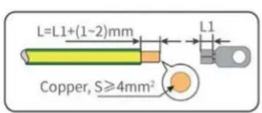 L=L1+(1~2)mm L1 Copper, S≥4mm²
