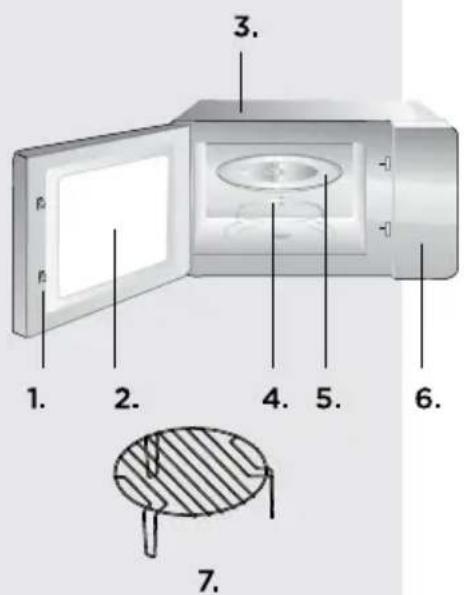 GORENJE MO23ORAB - CONTROL PANEL - 2