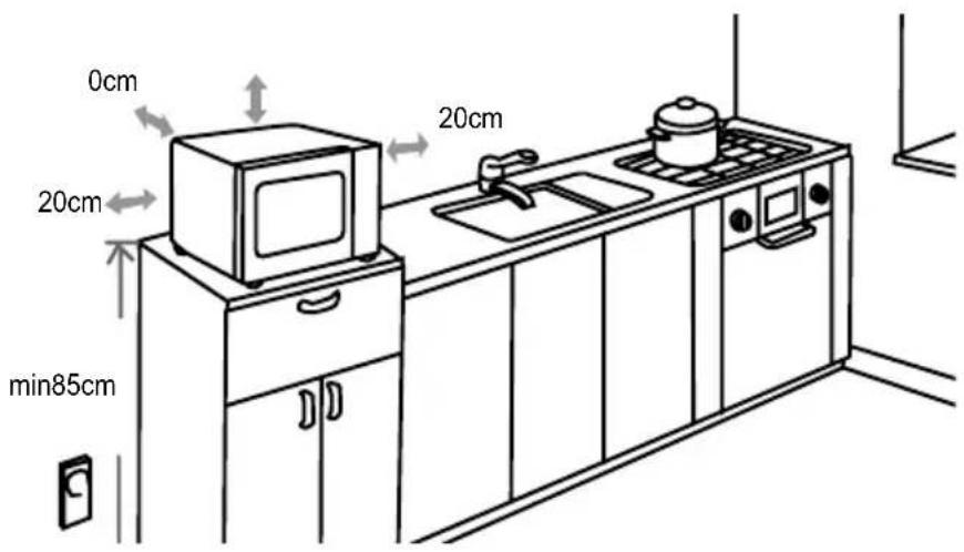 GORENJE MO23ORAB - ATTENZIONE: Il forno possiede la propria protezione e cioè il fusibile 250 V, 10 A. - 1