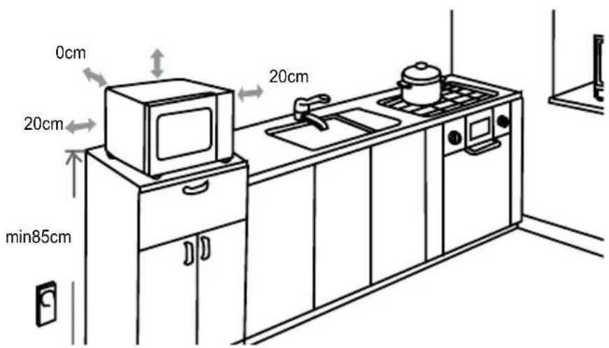 GORENJE MO23ORAB - RÁDIÓ-ZAVAROK (INTERFERENCIA) - 1