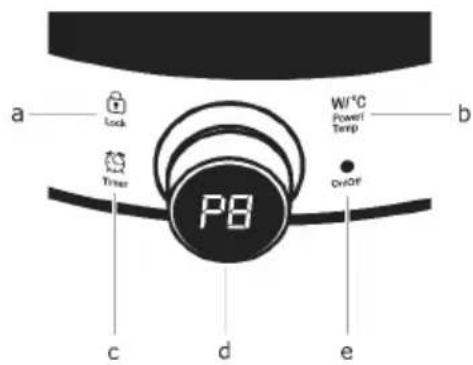 a Lock Timer P8 Wi°C Power Temp b On/Off c d e