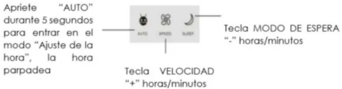 GUTFELS LR 67014 WE - Ajustar la hora - 1