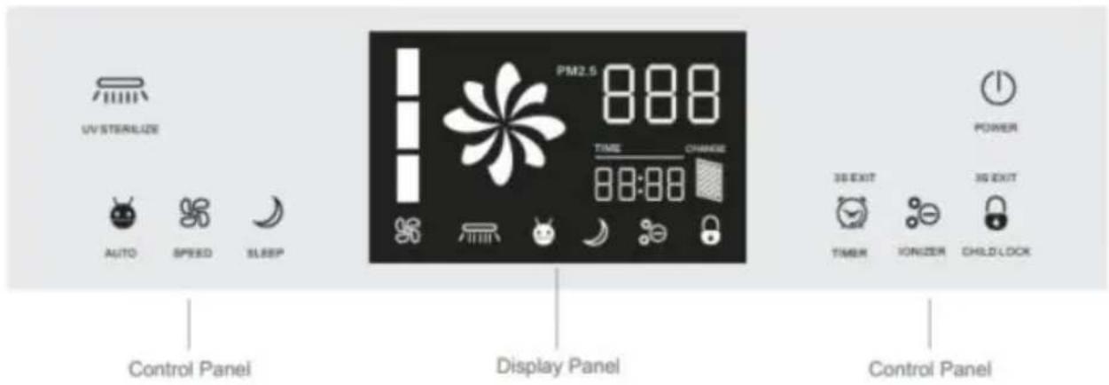 GUTFELS LR 67014 WE - CONTROL PANEL - 1