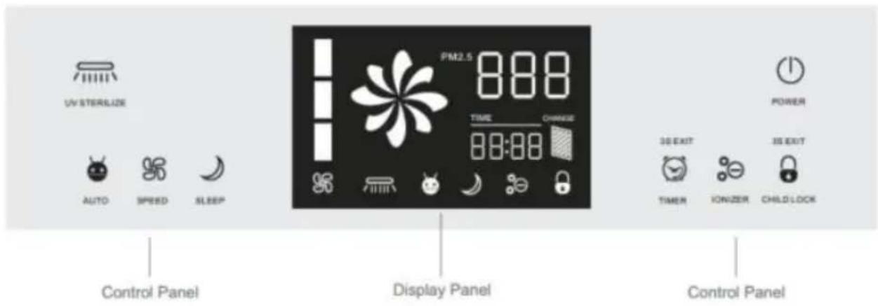 GUTFELS LR 67014 WE - PANNEAU DE CONTROL - 1