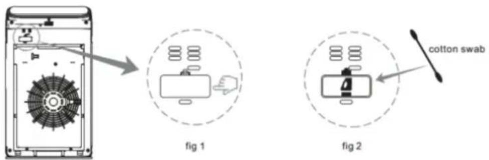 GUTFELS LR 67014 WE - Particle Sensor (Every 2 months) - 1