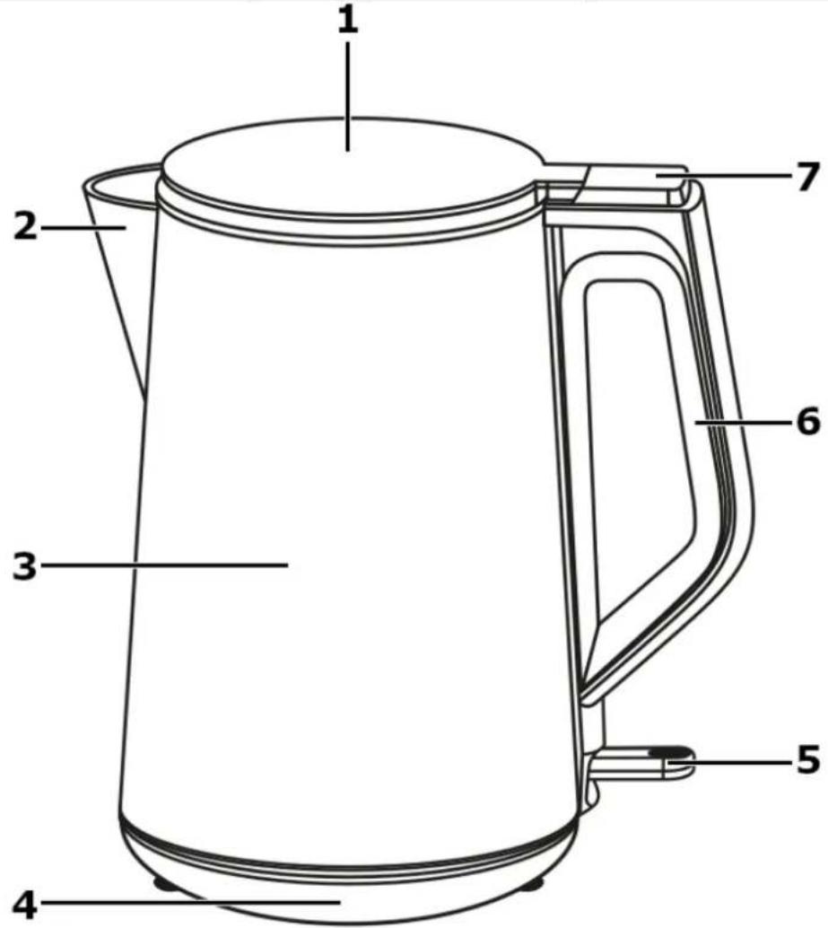 GUTFELS WATER 3020 - Lieferumfang/ Geräteile - 1