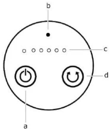 GUTFELS VENTI 3030 R - Bedienfeld - 1