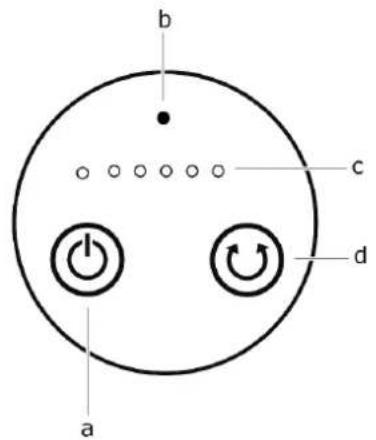 GUTFELS VENTI 3030 R - Bedieningspanel - 1