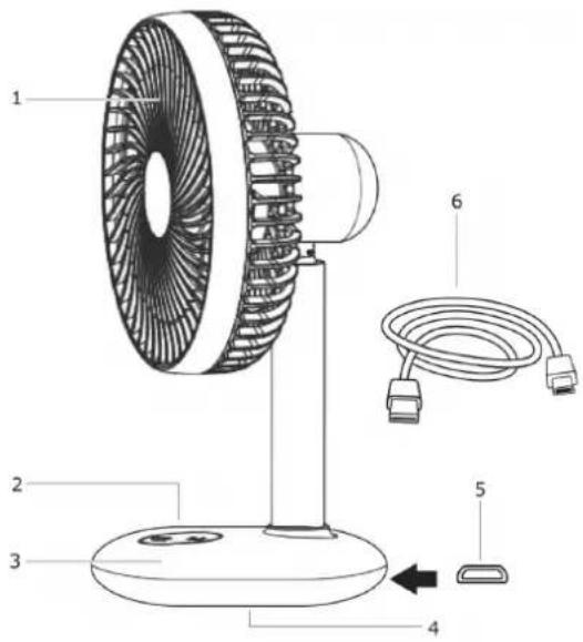 Technical diagram of a desktop fan with labeled parts including coiled cable and connectors