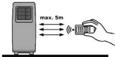 max. 5m