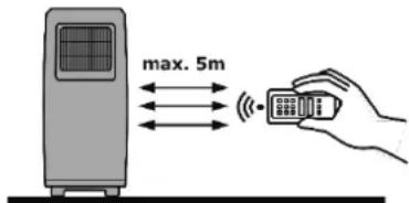max. 5m