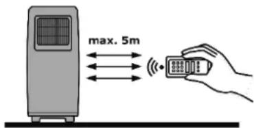 max. 5m