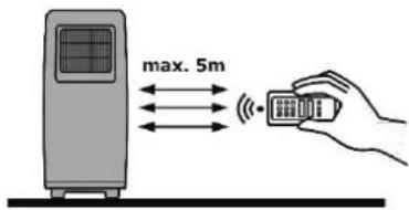max. 5m