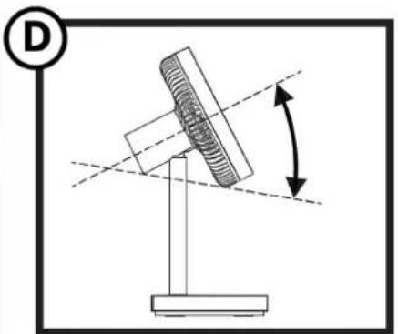 GUTFELS VENTI 3020 R - Painel de controlo - 1