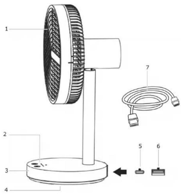GUTFELS VENTI 3020 R - Conhecer o aparelho - 1