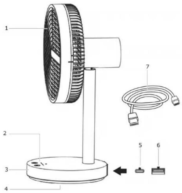 GUTFELS VENTI 3020 R - Lieferumfang - 1
