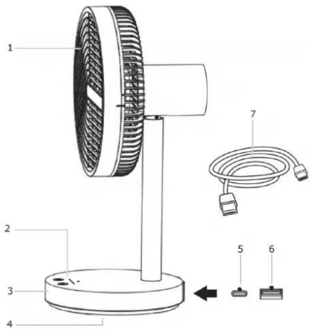 GUTFELS VENTI 3020 R - Se familiariser avec l'appareil - 1