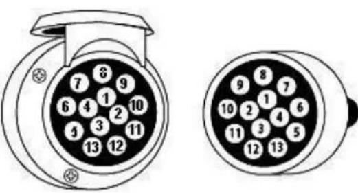 Pro-User Diamant FG3 - NACHSTELLEN DES SCHNELLVERSCHLUSSES - 3