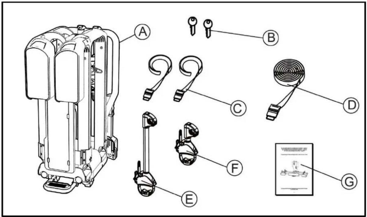 Pro-User Diamant FG3 - GELEVERDE ONDERDELEN - 1