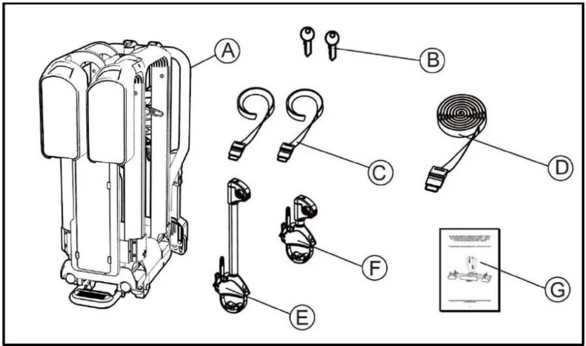 Pro-User Diamant FG3 - LIEFERUMFANG - 1