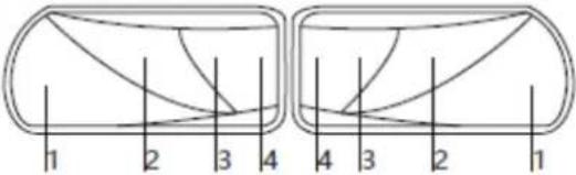 Pro-User Diamant FG3 - REGLAGE DE LA FERMETURE RAPIDE - 4