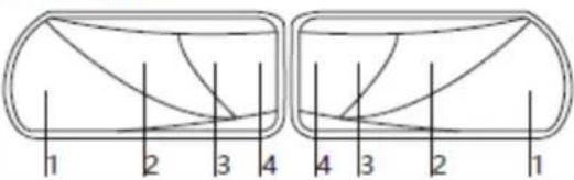 Pro-User Diamant FG2 - 7/13 PIN CONNECTOR - 3