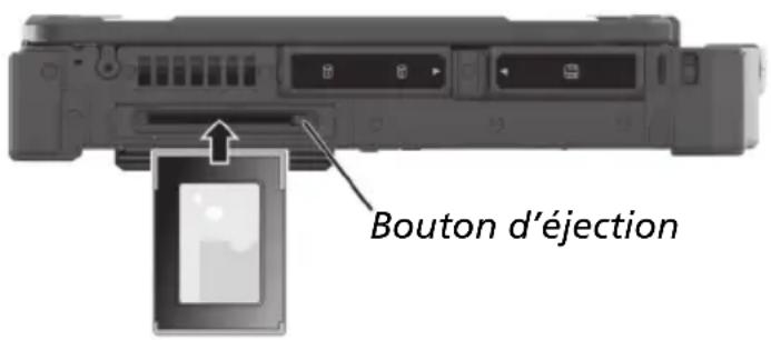 Bouton d'éjection