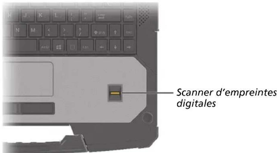 Scanner d'empreintes digitales