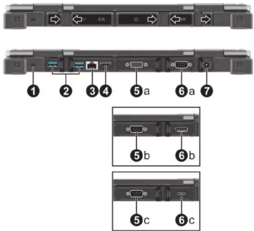 Getac B360 G1 - Composants arrière - 1