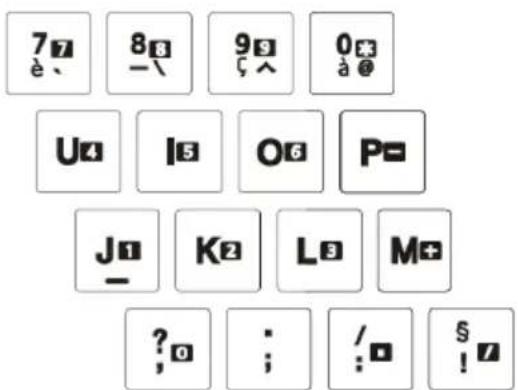 7è、8—、9♂、0♂、 U4 I5 O6 P= J0 K2 L3 M= ?;□ ; /;□ §! 7