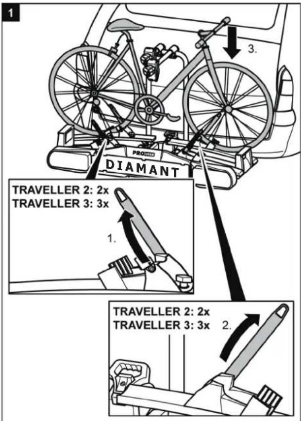 Pro-User Diamant SG2 FixMatic - REMARQUE - 3