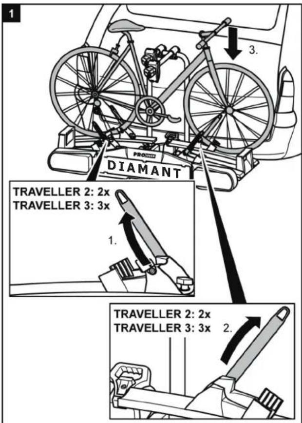 Pro-User Diamant SG2 FixMatic - NOTE - 3
