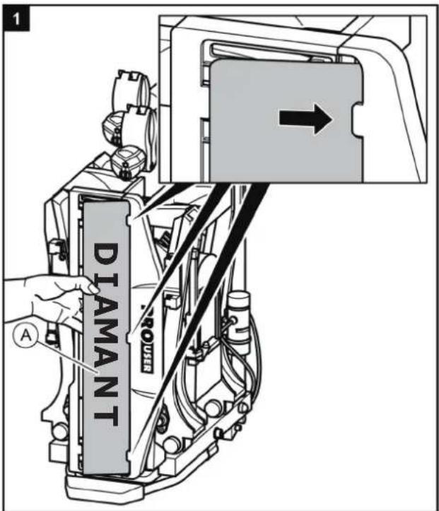 Pro-User Diamant SG2 FixMatic - Antesdelaprimerapuestaenservicio Montajedelamatrículaenel portabicicletas - 1