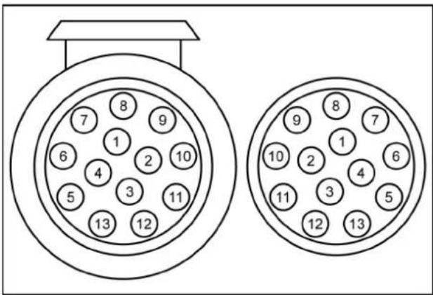 Pro-User Diamant SG2 FixMatic - Prisemâle7/13broches - 2