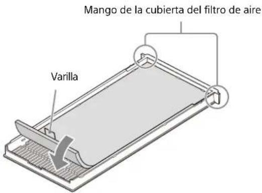 SONY VPL-PHZ61 - Notas - 2